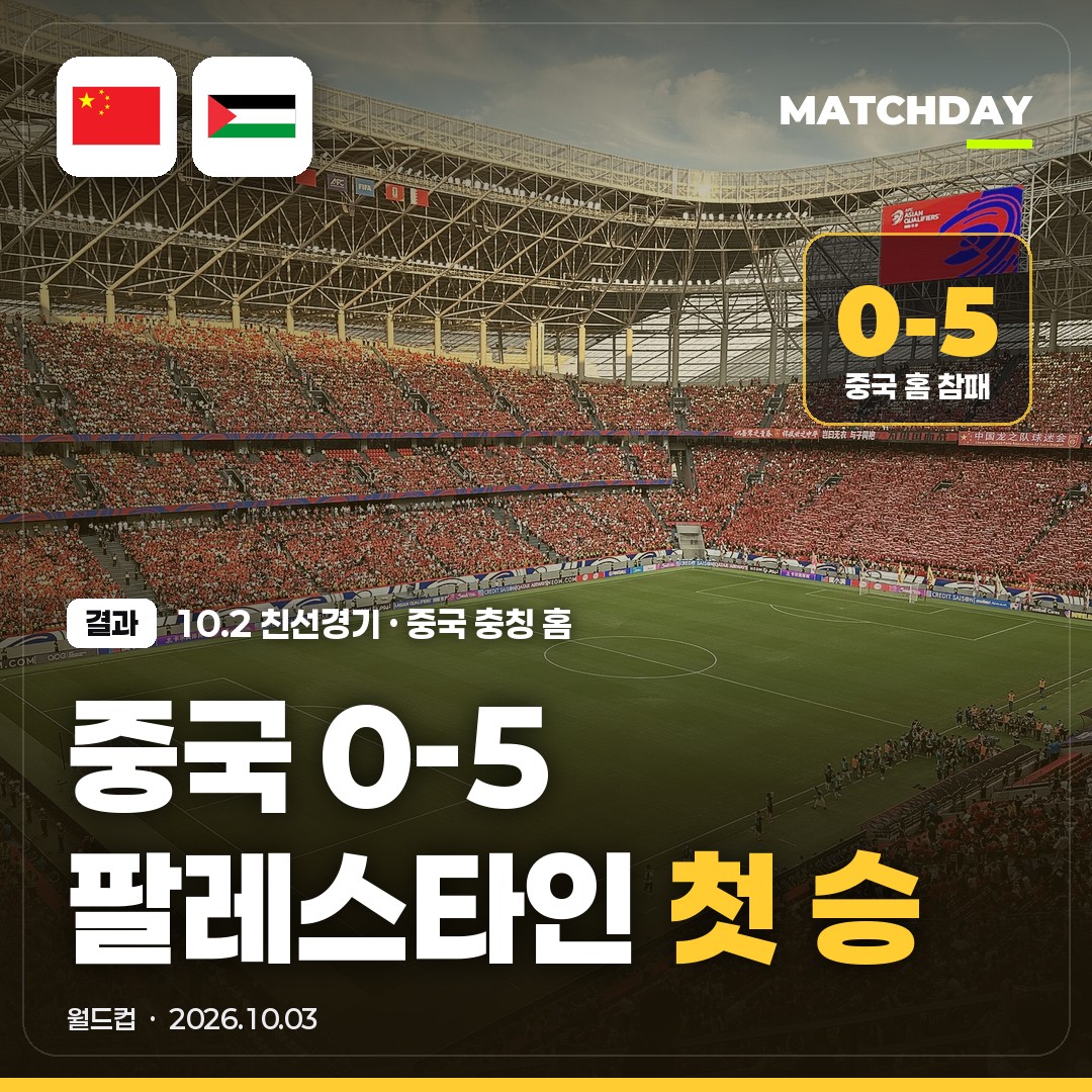 중국 팔레스타인 경기 결과 0-5｜팔레스타인, 사상 첫 중국전 승리 · 충칭 홈에서 참패