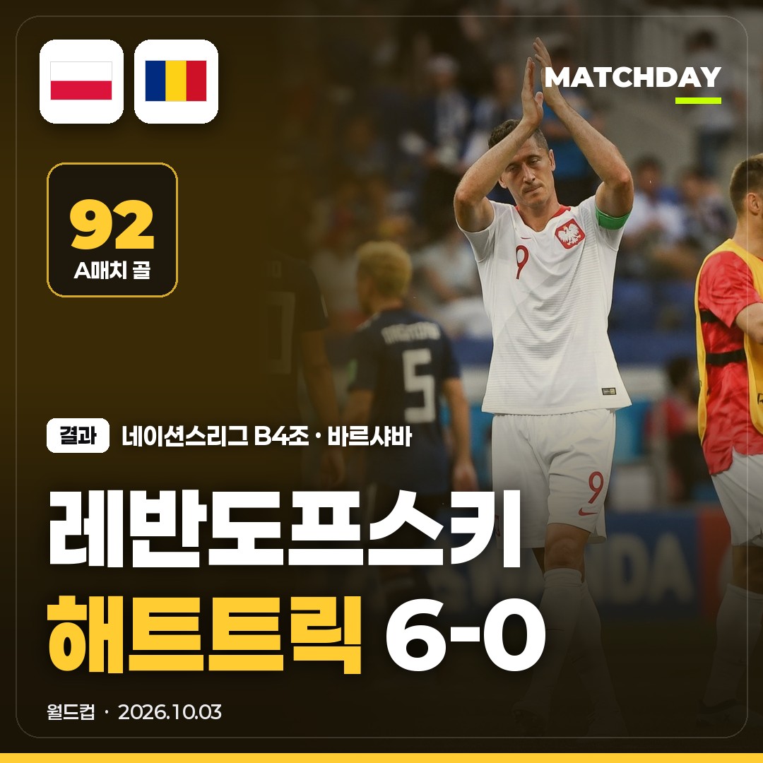레반도프스키 폴란드 루마니아