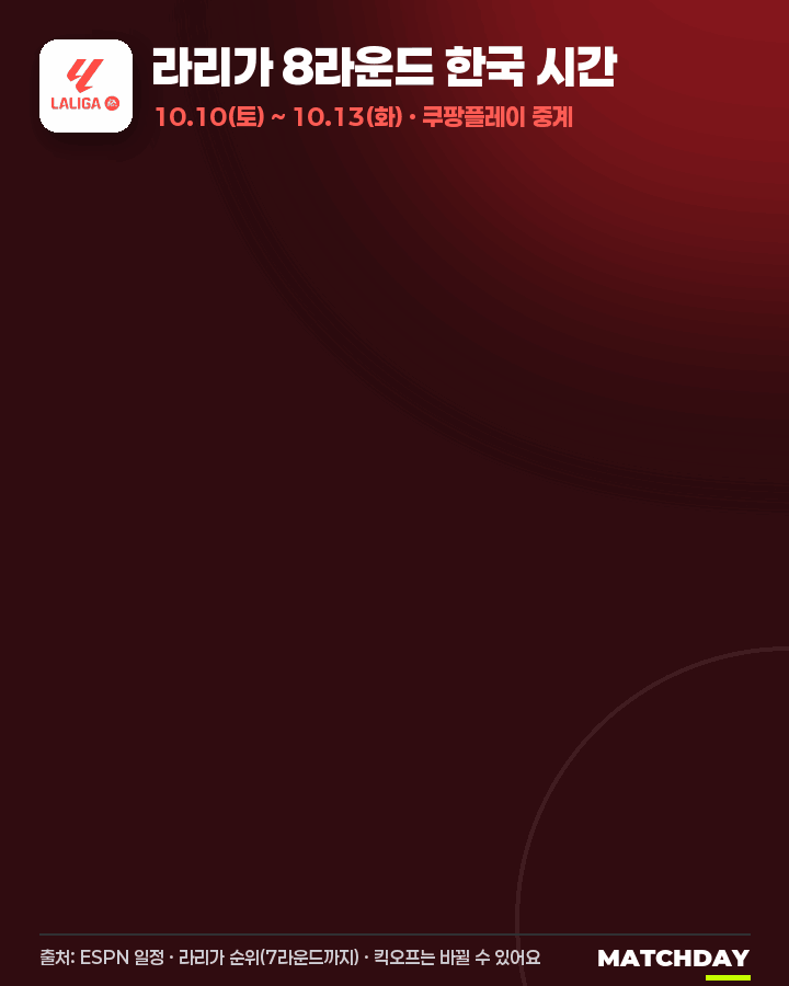 음바페 복귀 언제? 레알 비야레알전 10/11 새벽 4시|라리가 8라운드 한국시간 · 이강인 알라베스 원정 · 엘클라시코 날짜 움짤