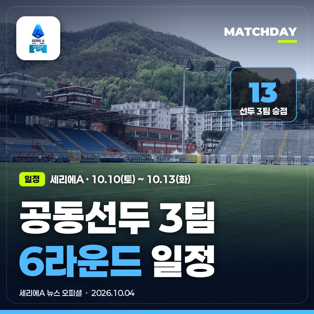세리에A일정 AS로마 인테르