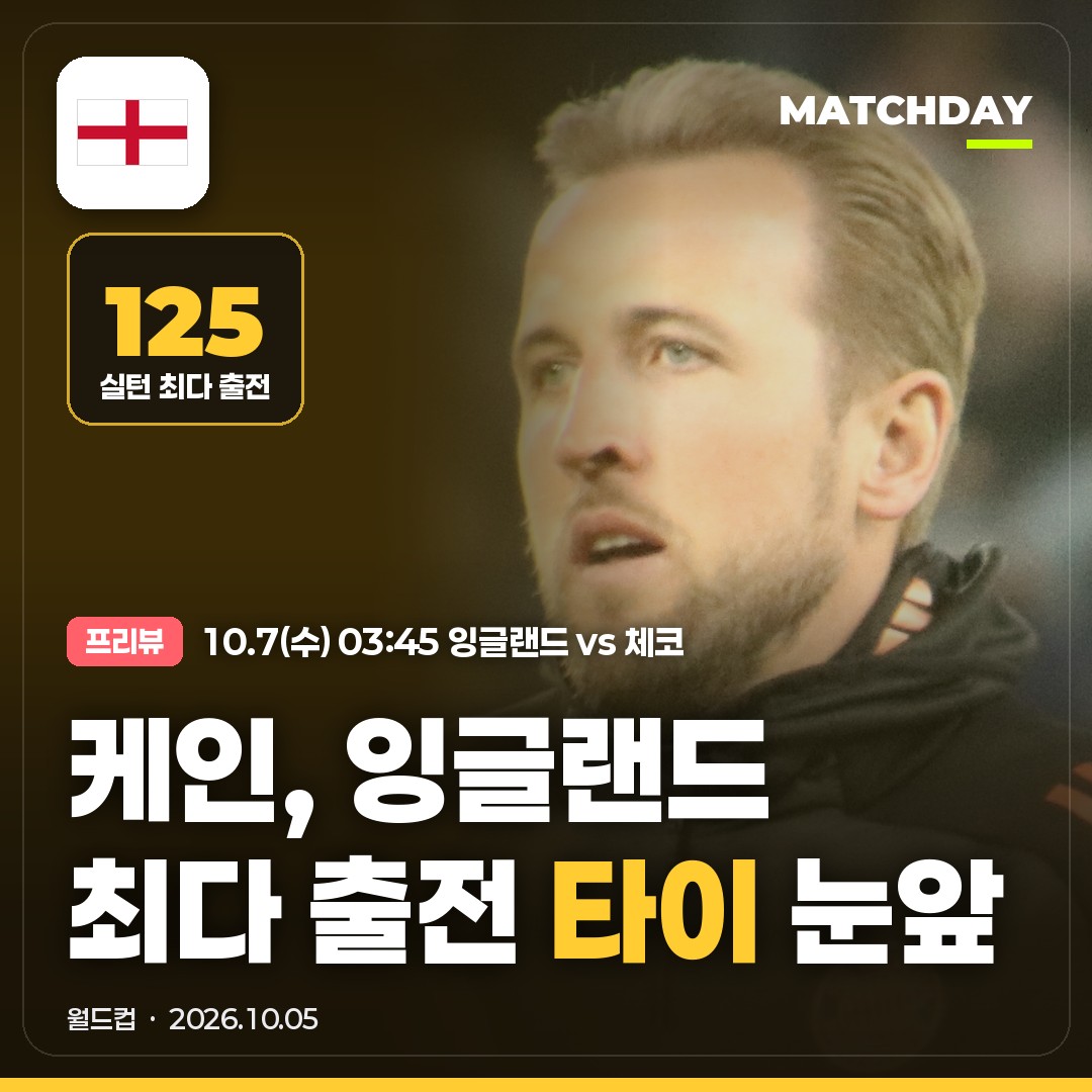 해리케인 잉글랜드대표팀 피터실턴