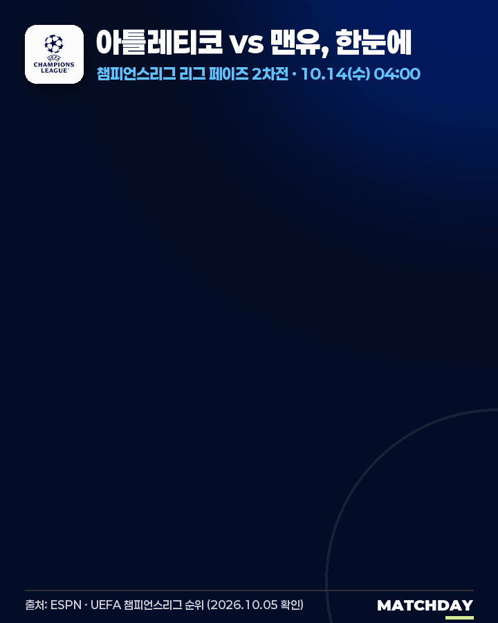 이강인 맨유전, 10월 14일 새벽 4시 챔스 움짤