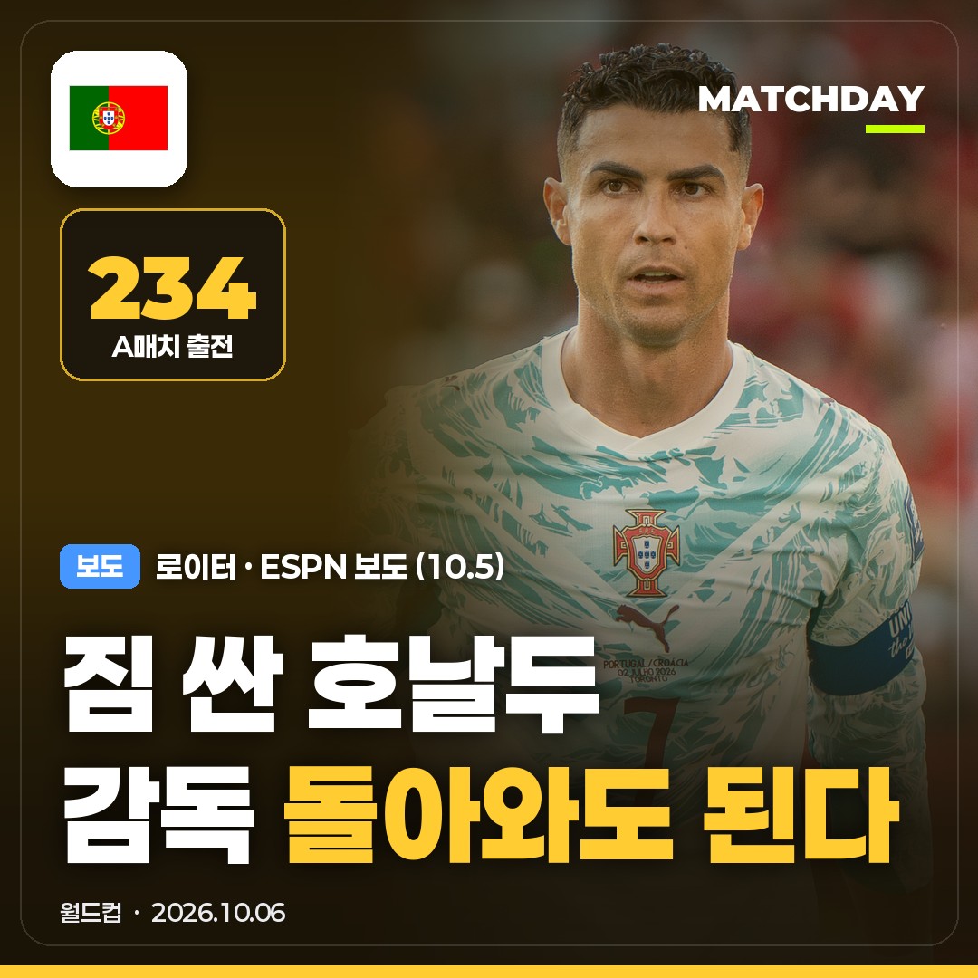 호날두 호날두대표팀 포르투갈