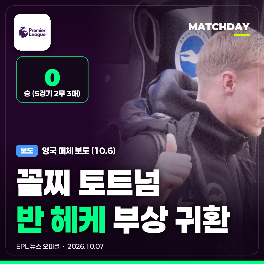 꼴찌 토트넘, 맨유전 앞두고 반 헤케 부상