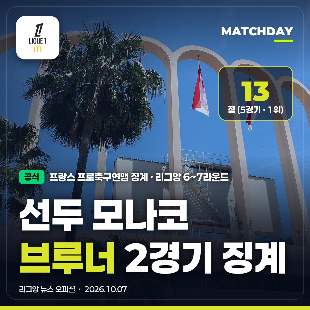 모나코 파리스브루너 징계