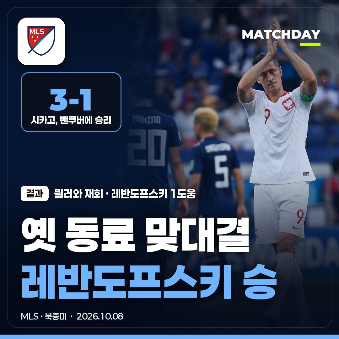 뮐러 레반도프스키 시카고파이어