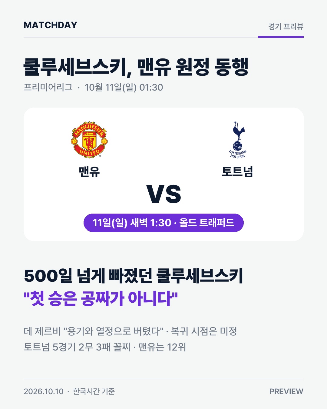 500일 넘게 빠진 쿨루세브스키, 맨유 원정 동행…데 제르비 첫 승은 공짜가 아니다 경기 리포트 1