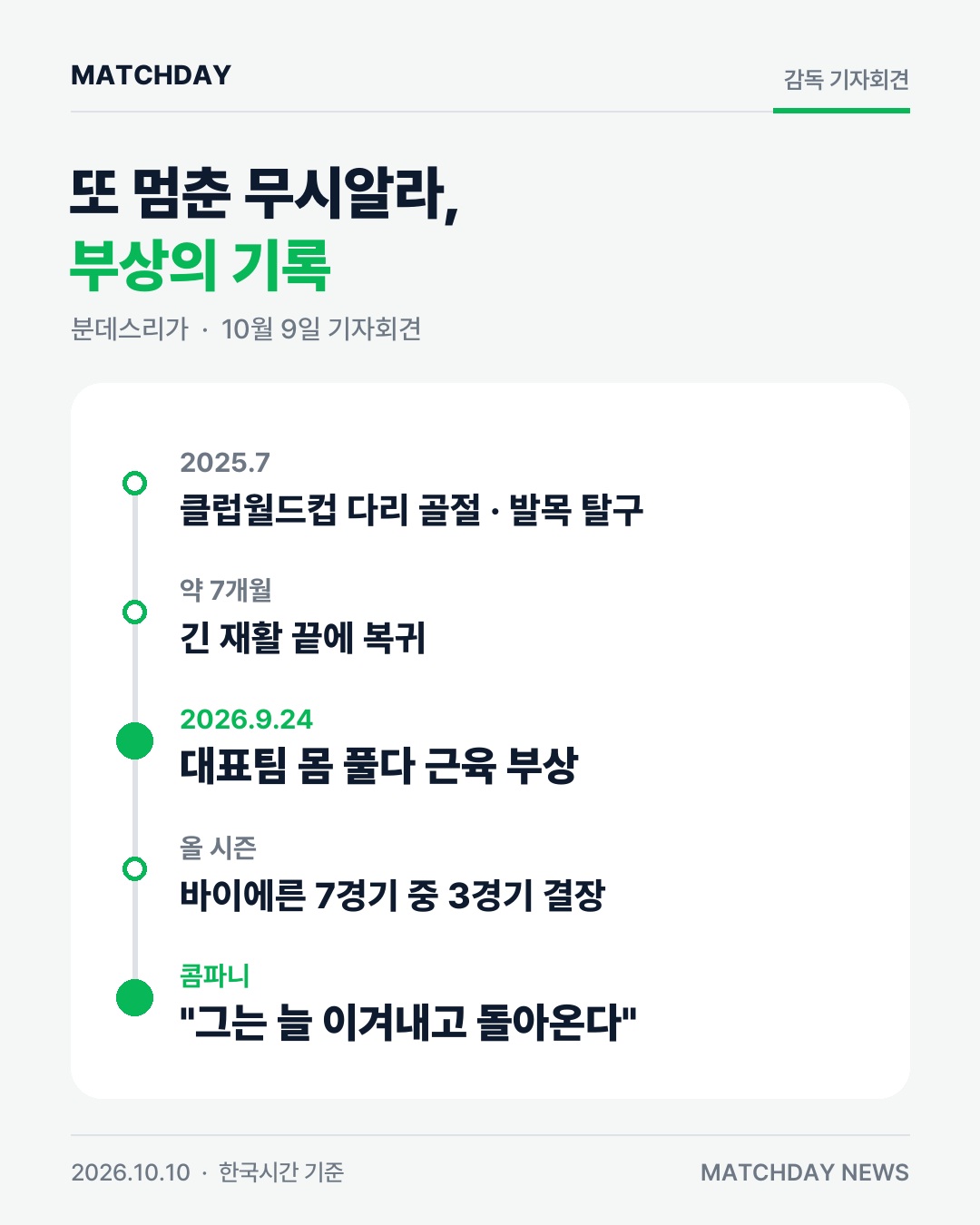 또 다친 무시알라, 콤파니 그는 늘 이겨내고 돌아온다 본문 이미지