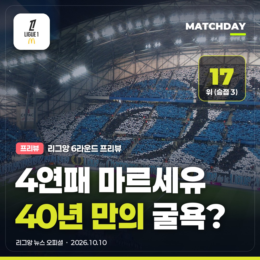 4연패 마르세유, 40년 만의 굴욕 막을까…12일 새벽 트루아 원정