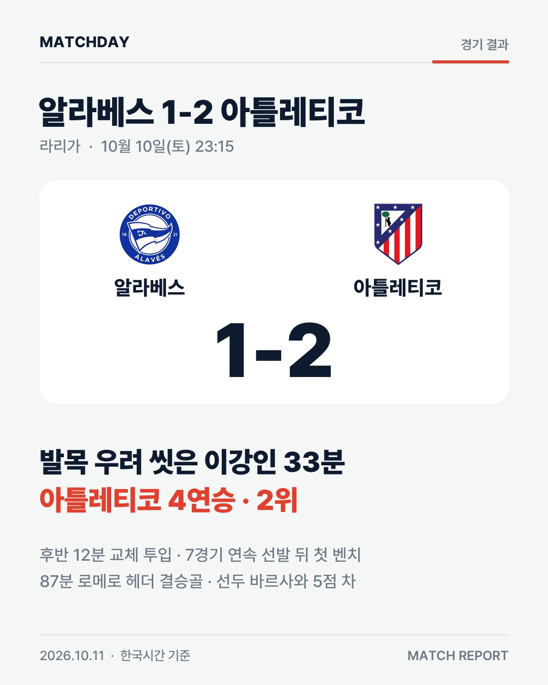 발목 우려 이강인 33분…아틀레티코 4연승 2위 경기 리포트 1