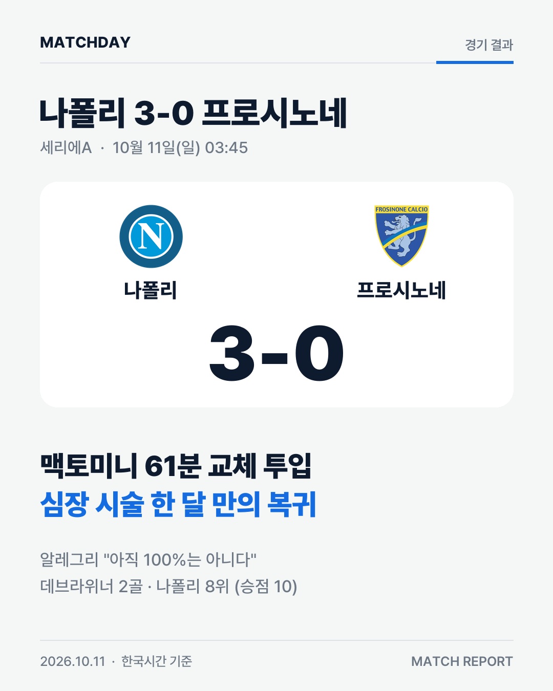 심장 시술 한 달, 맥토미니 돌아왔다…나폴리 3-0 경기 리포트 1