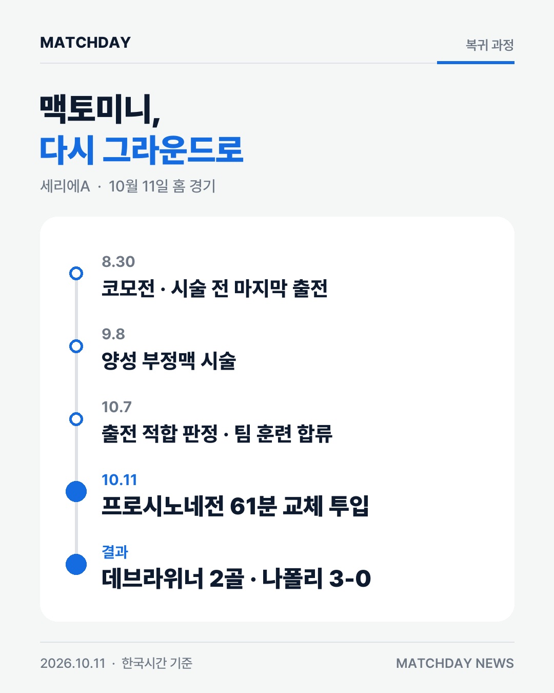 심장 시술 한 달, 맥토미니 돌아왔다…나폴리 3-0 본문 이미지