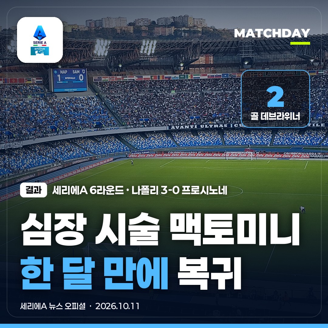 심장 시술 한 달, 맥토미니 돌아왔다…나폴리 3-0