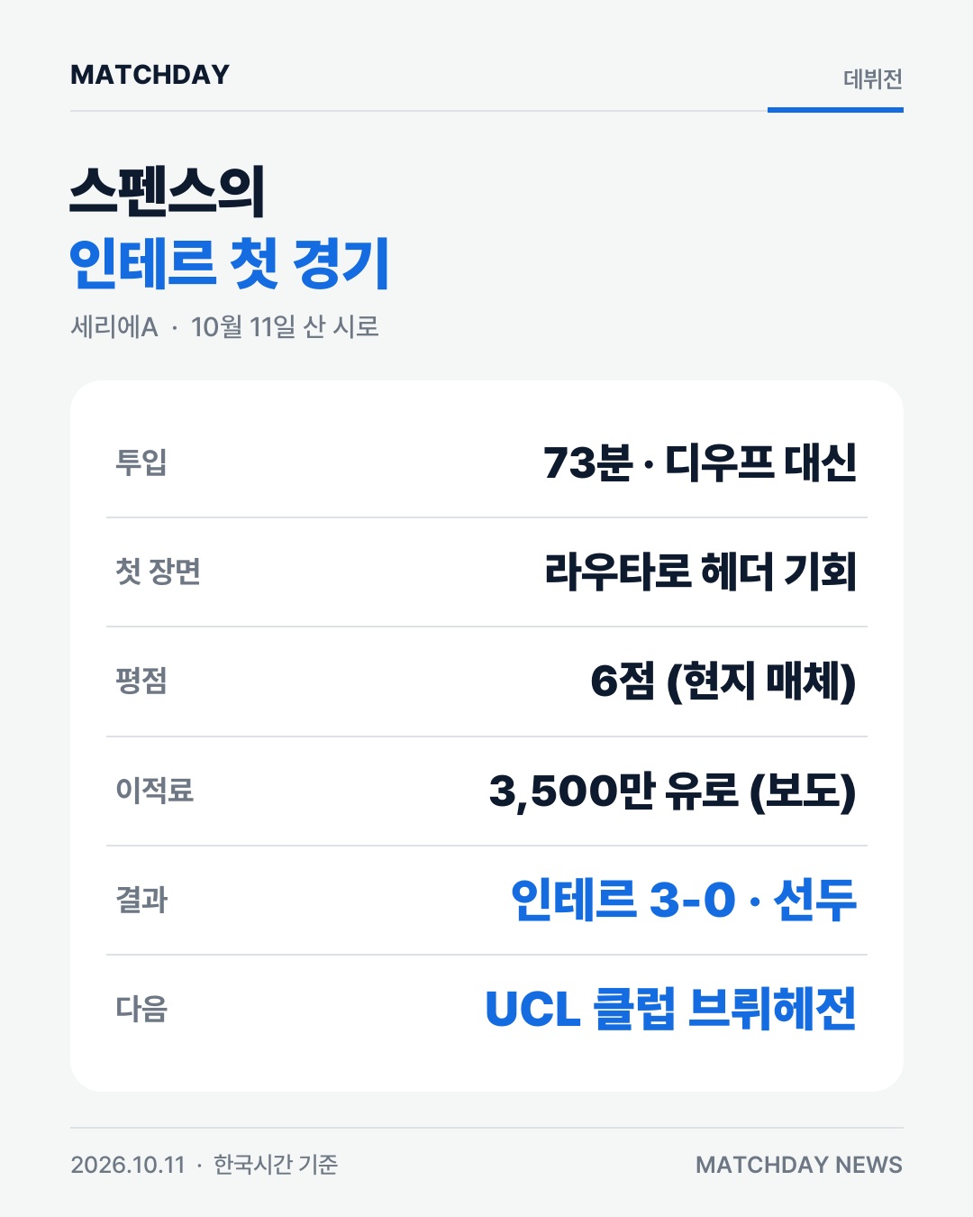 토트넘 떠난 스펜스, 인테르 데뷔… 최고의 기분 본문 이미지