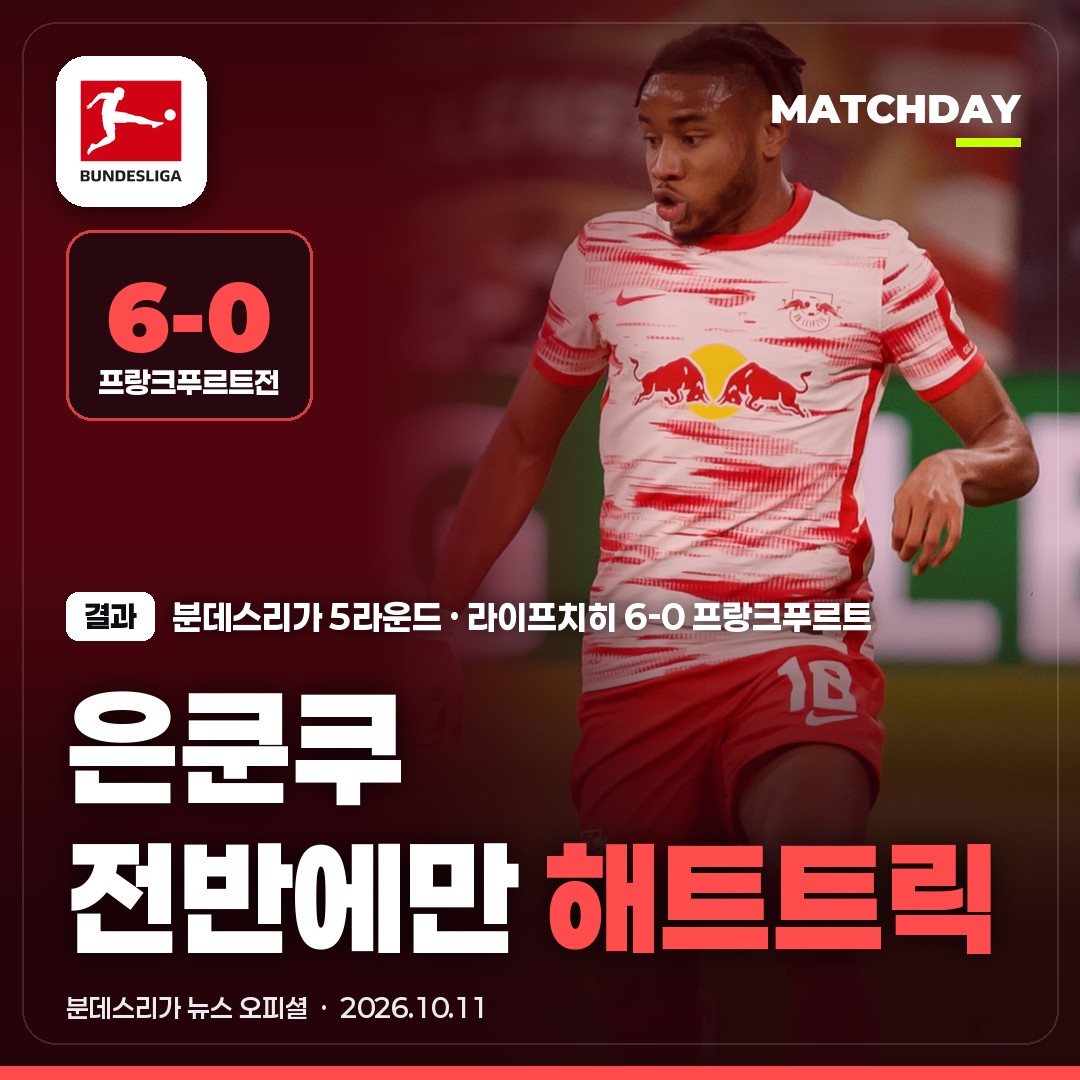 은쿤쿠 전반에만 해트트릭…라이프치히 6-0 대파