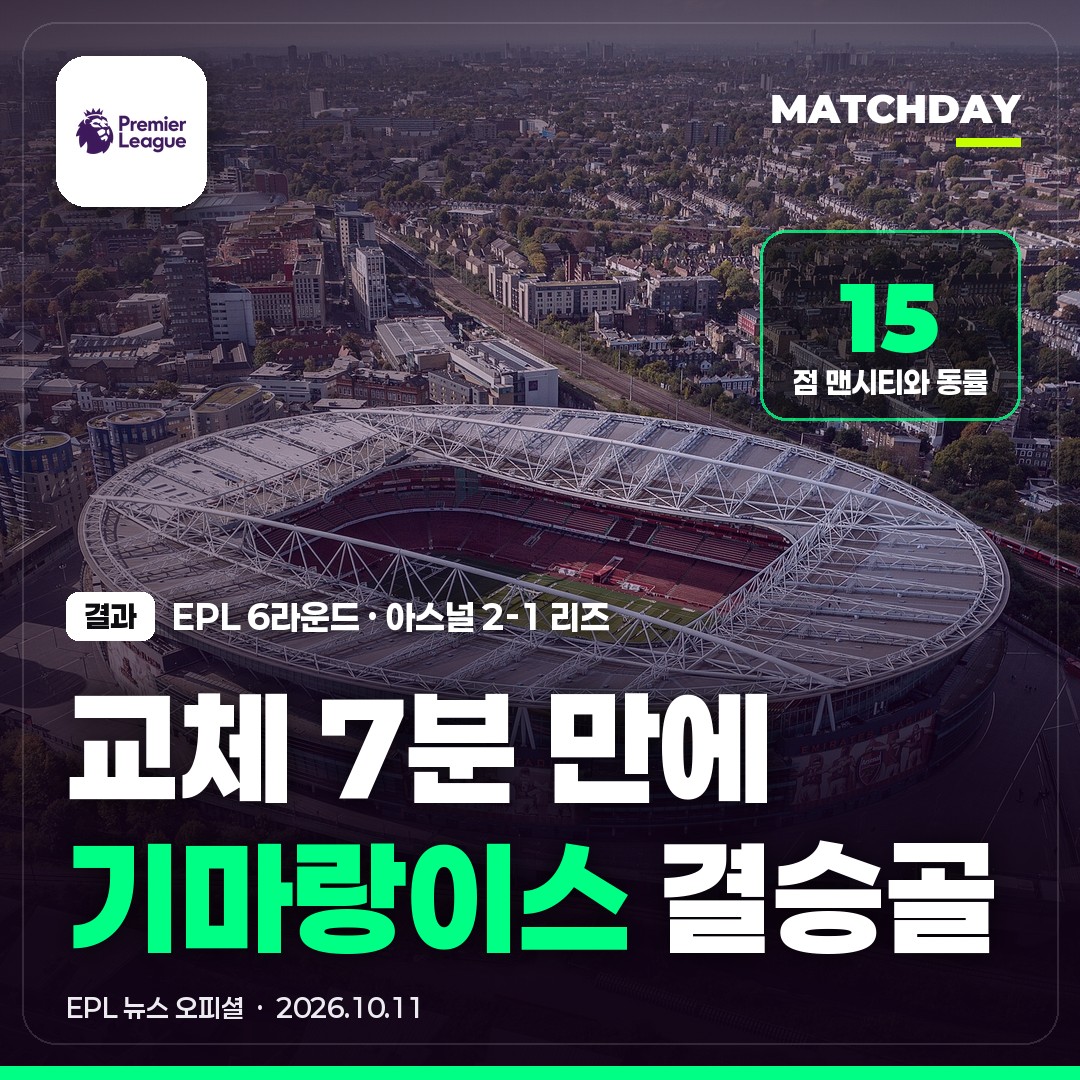 아스널 기마랑이스 칼라피오리