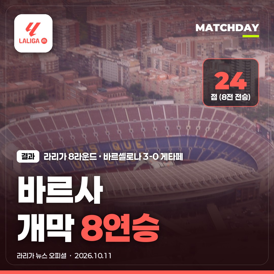 바르셀로나 앤서니고든 가브리엘제수스