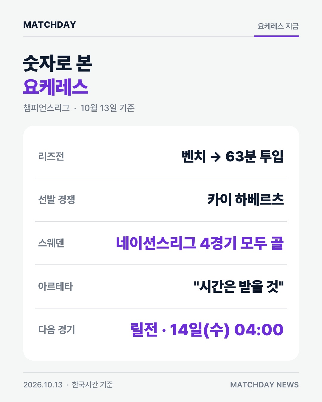 벤치 앉은 요케레스에게 아르테타 기회 오면 증명해라 본문 이미지