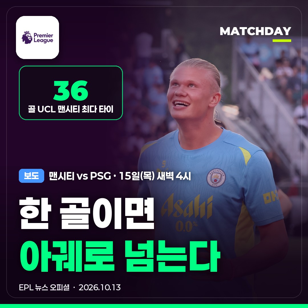 홀란드 아궤로 맨시티