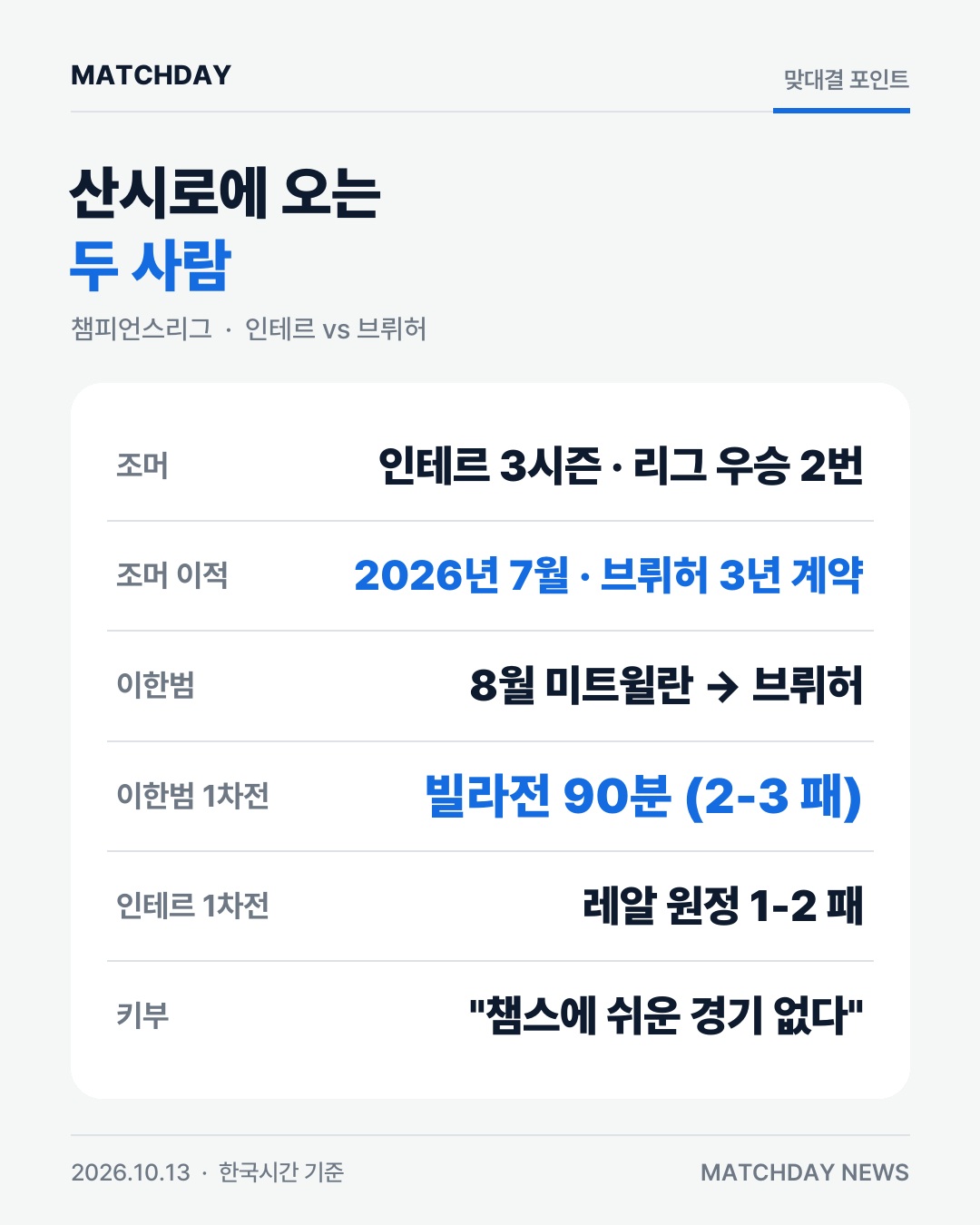 조머, 브뤼허 골키퍼로 산시로 간다…이한범의 인테르 원정 본문 이미지