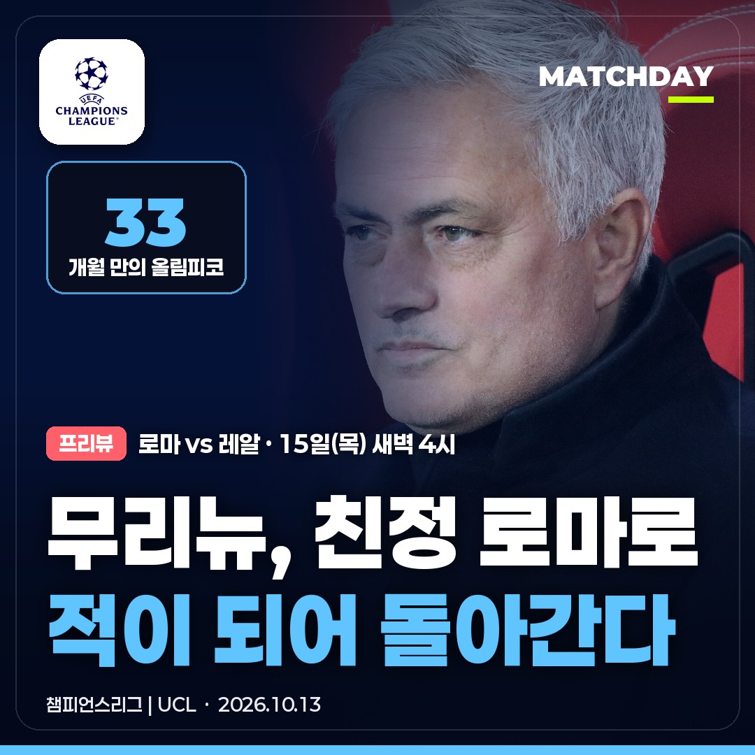 무리뉴, 레알 감독으로 친정 로마 간다