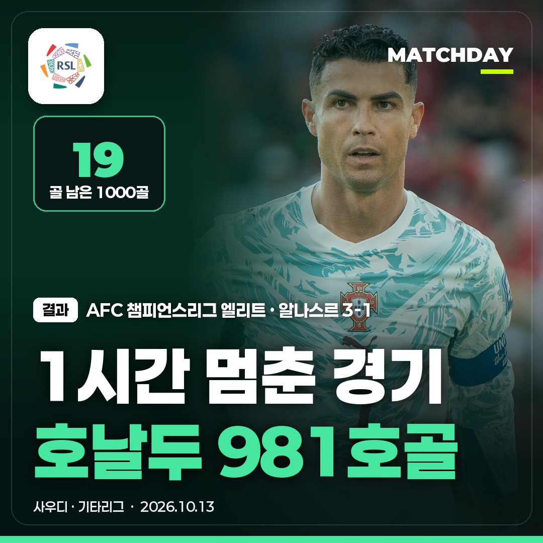 미사일 경보로 1시간 멈춘 경기…호날두 981호골