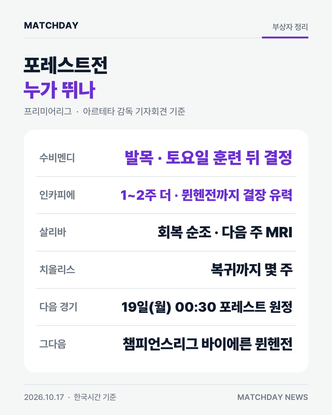 아스널 아르테타 수비멘디 카드