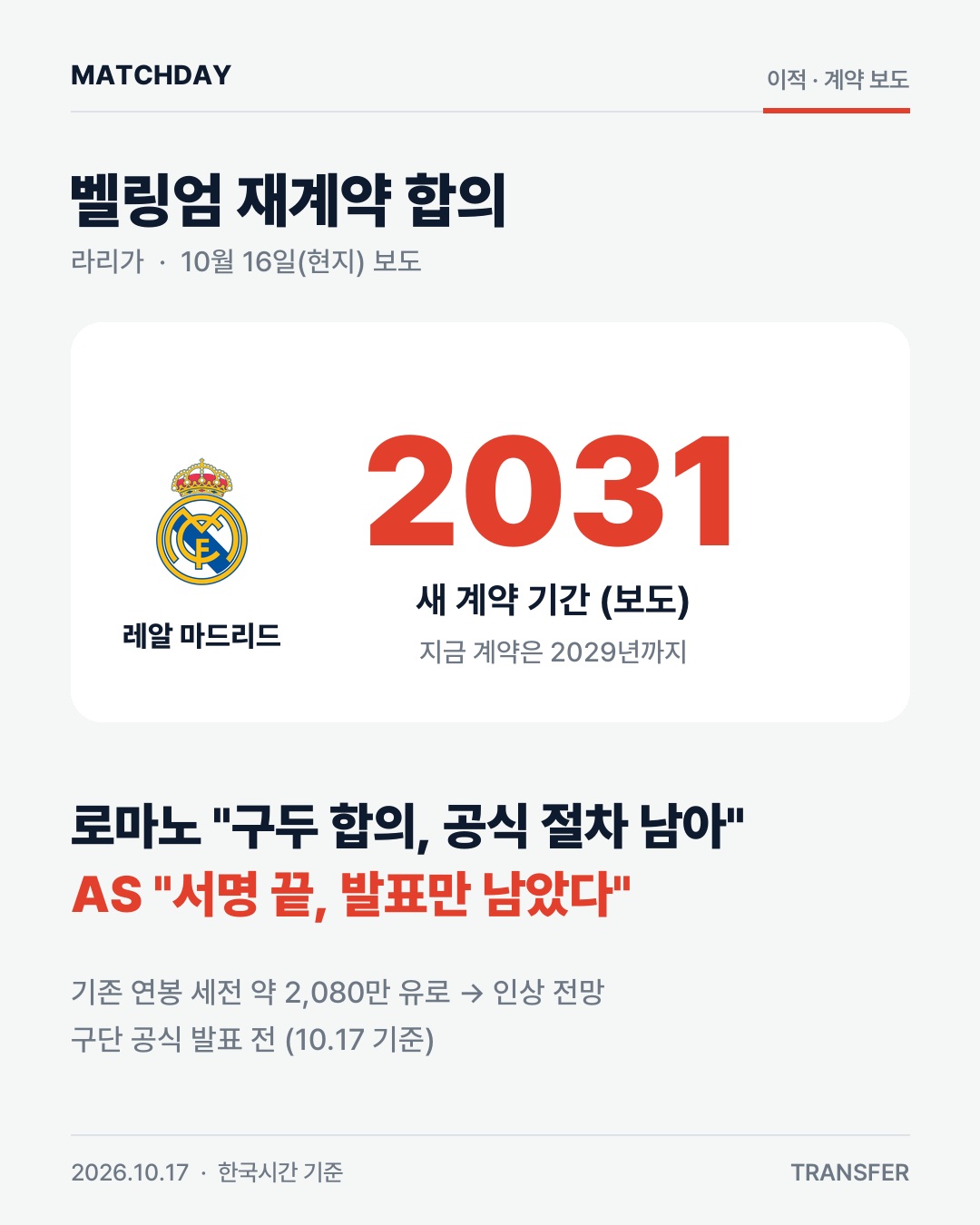 벨링엄 레알마드리드 재계약 리포트