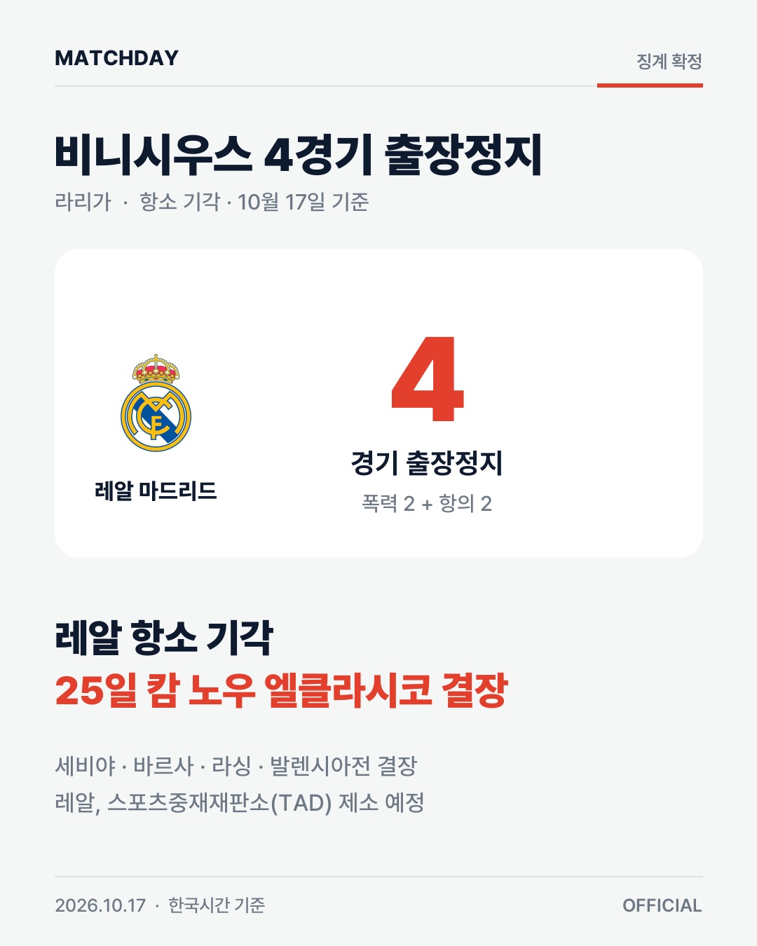 비니시우스 레알마드리드 엘클라시코 리포트