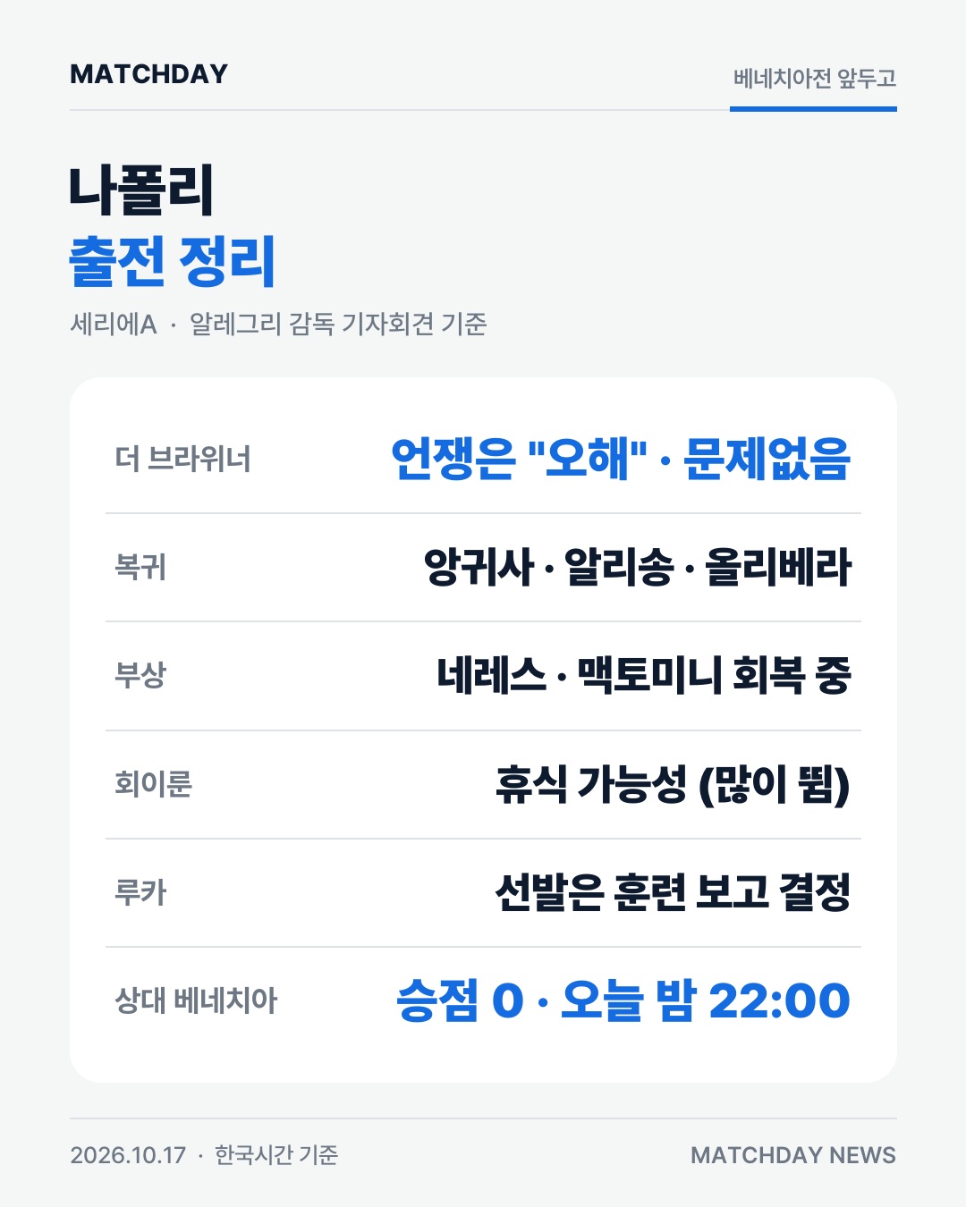 나폴리 알레그리 더브라위너 카드