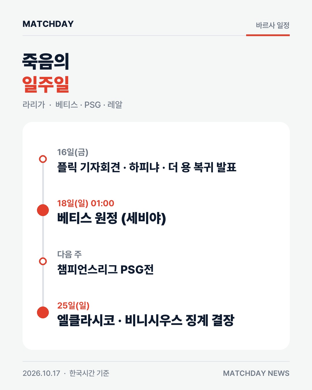 바르셀로나 플릭 하피냐 카드