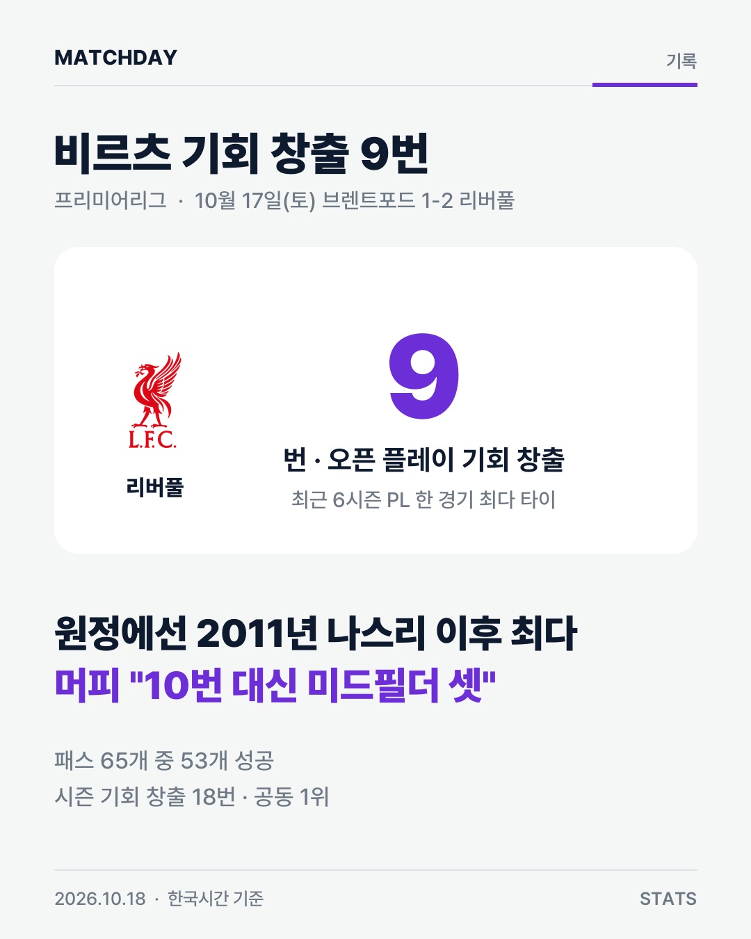 비르츠 리버풀 이라올라 리포트