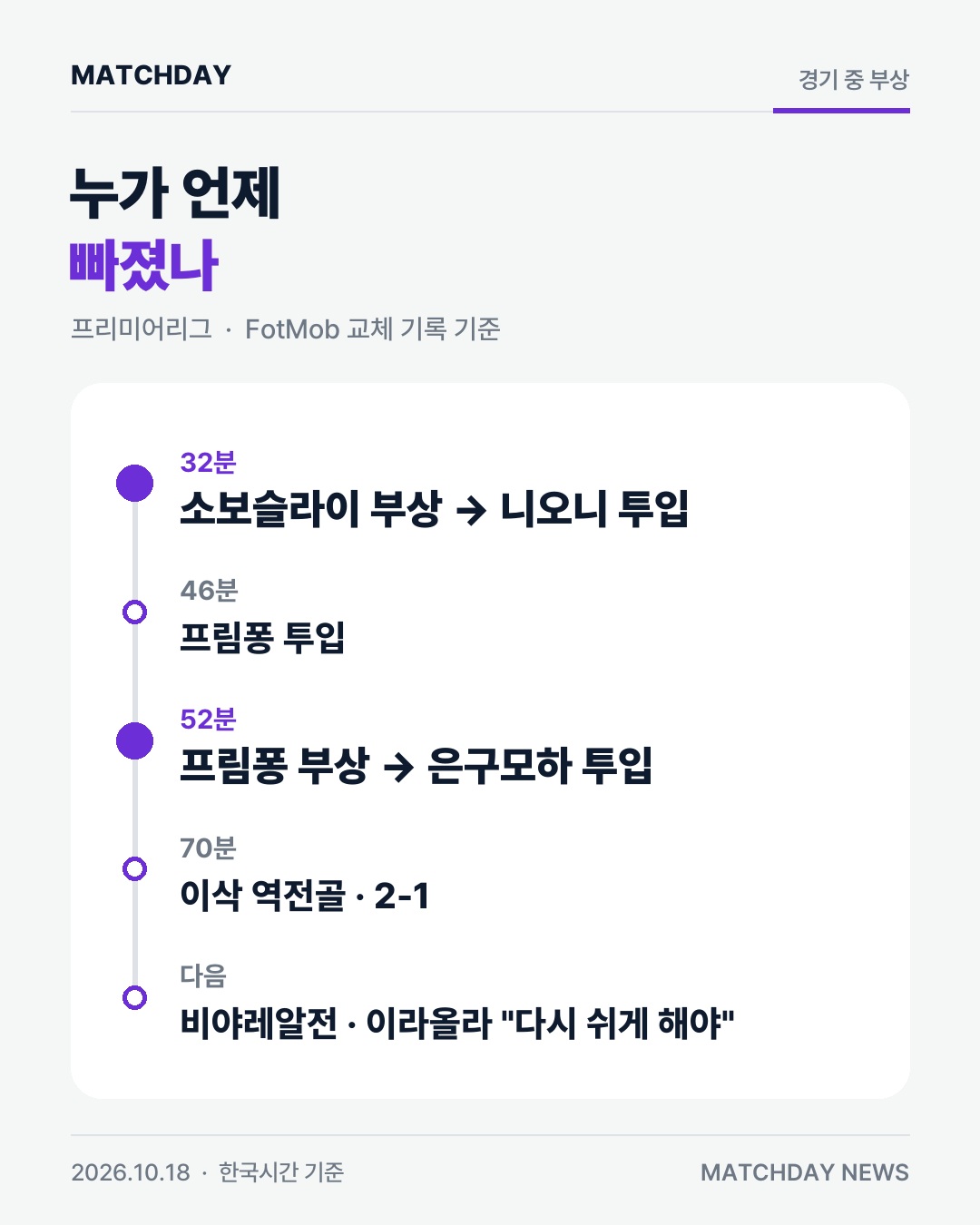 리버풀 소보슬라이 프림퐁 카드