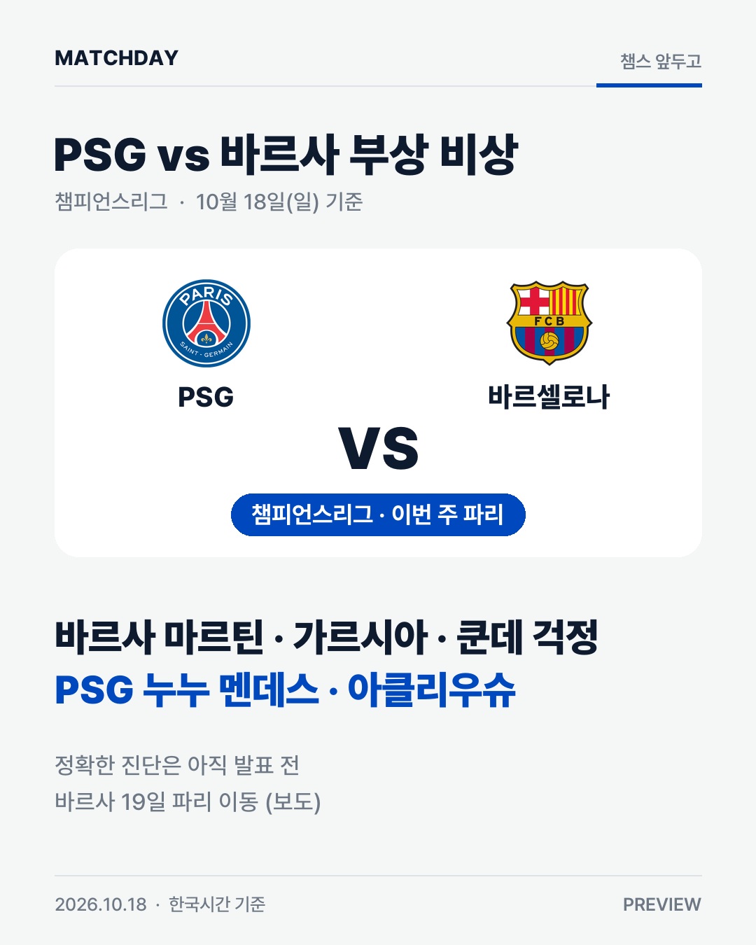 PSG 바르셀로나 챔피언스리그 리포트