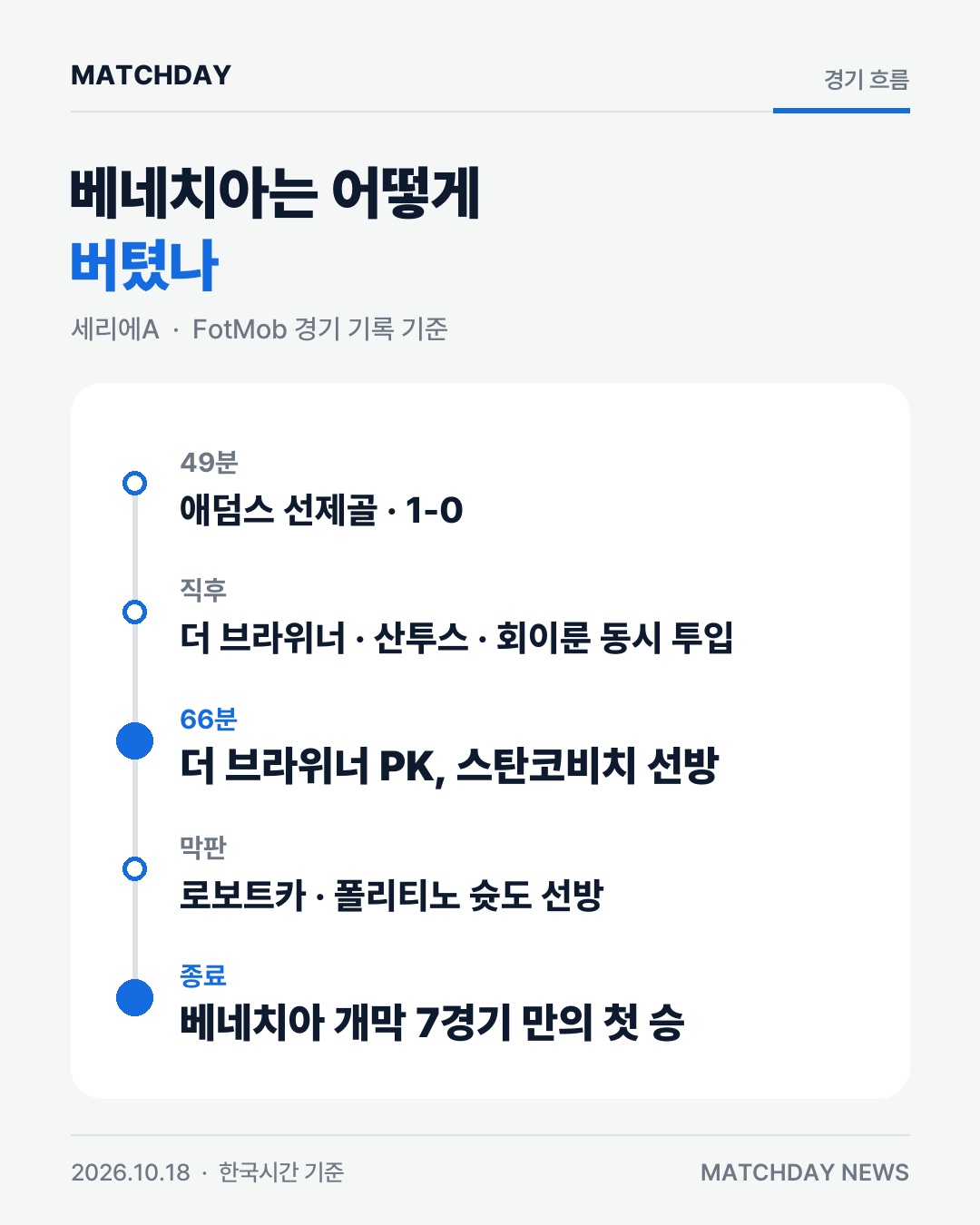 더브라위너 나폴리 알레그리 카드