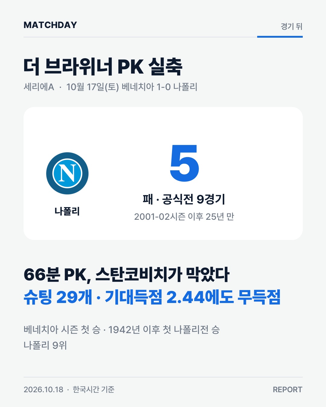 더브라위너 나폴리 알레그리 리포트