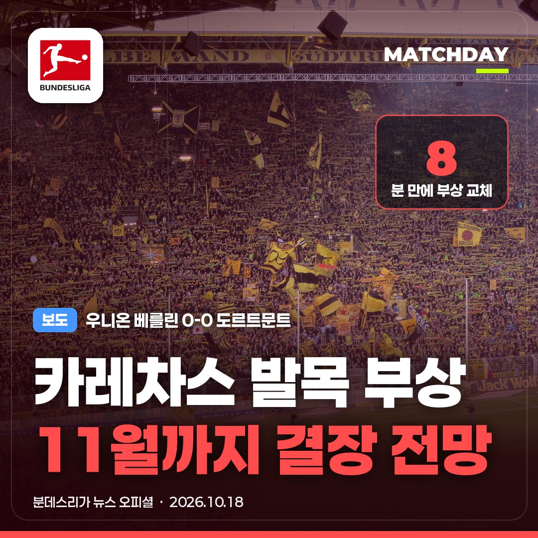 도르트문트 카레차스 부상 썸네일