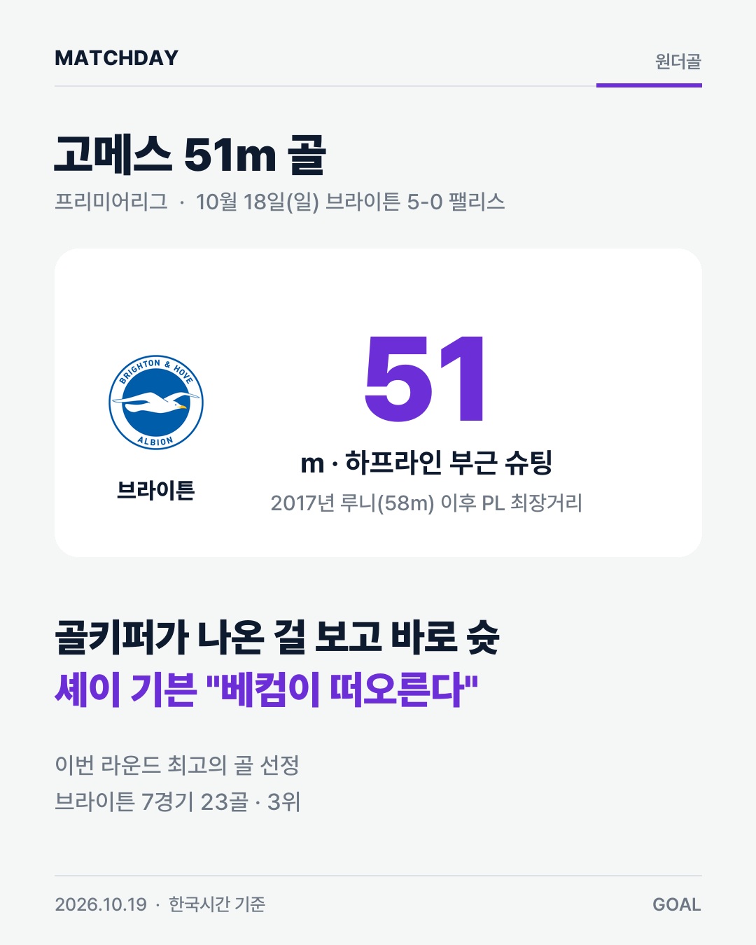 브라이튼 디에고고메스 원더골 리포트