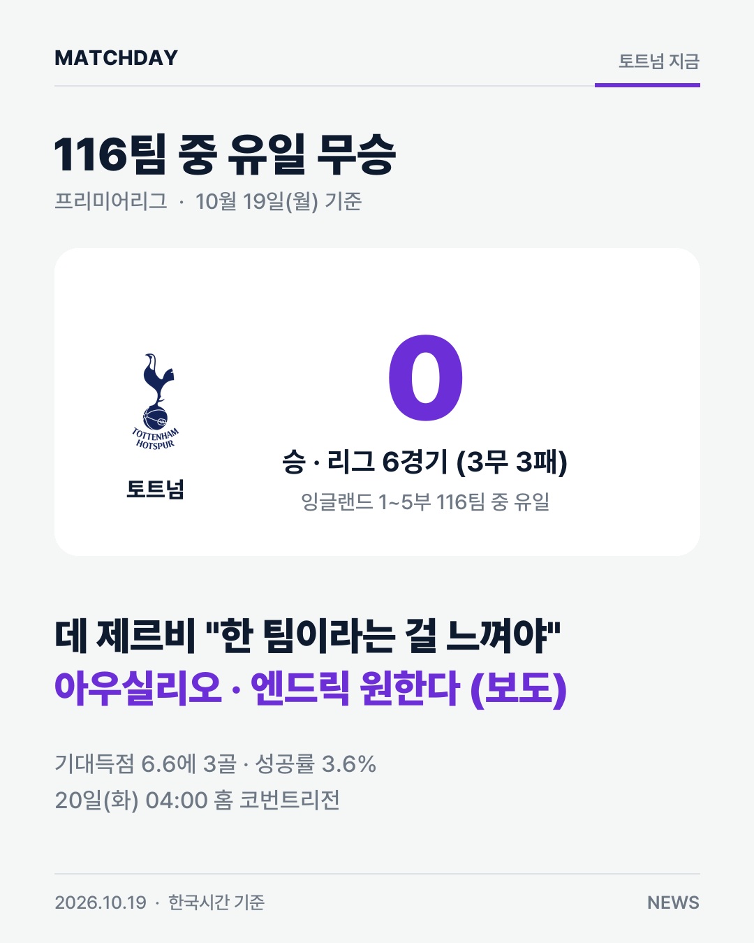 토트넘 데제르비 엔드릭 리포트