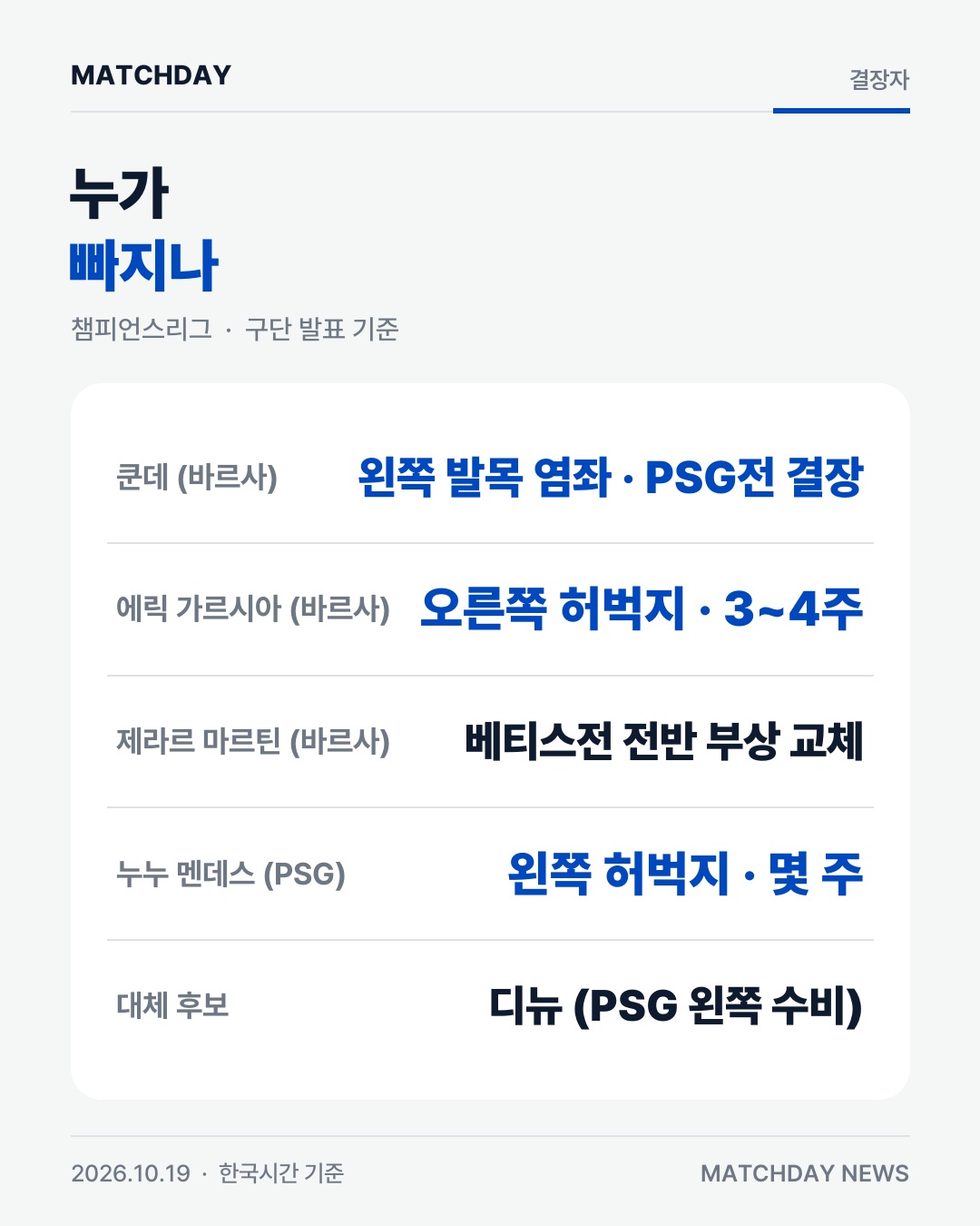 PSG 바르셀로나 챔피언스리그 카드