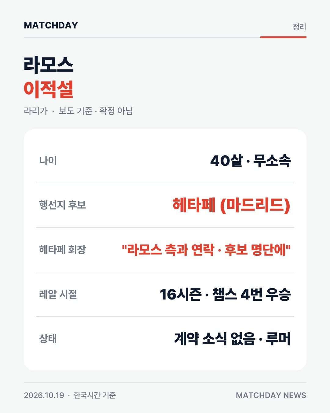 세르히오라모스 헤타페 라리가 카드