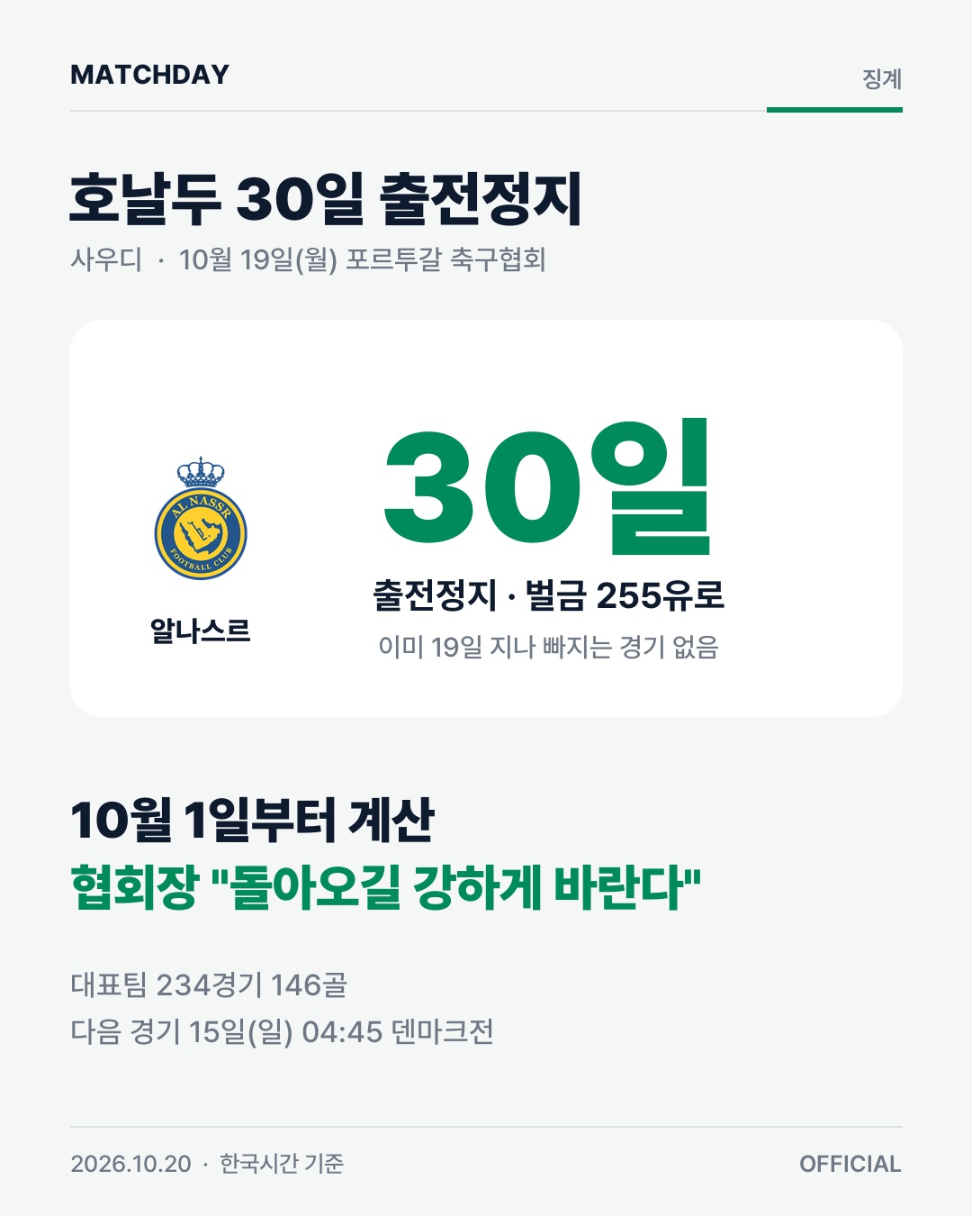 호날두 포르투갈 출전정지 리포트