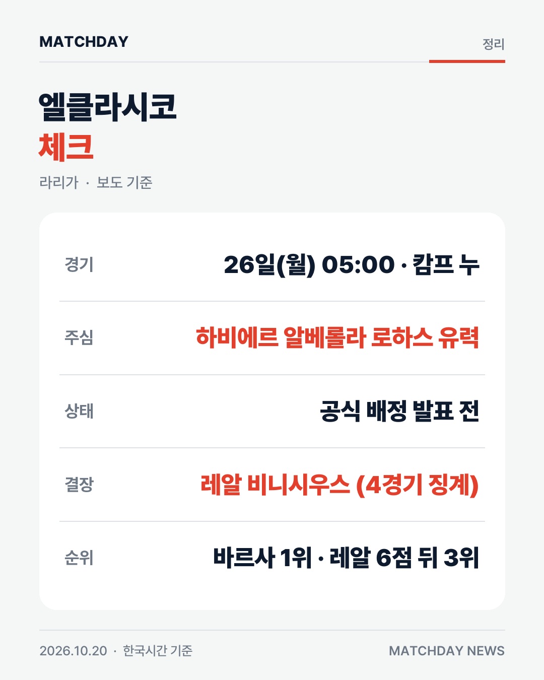 엘클라시코 바르셀로나 레알마드리드 카드