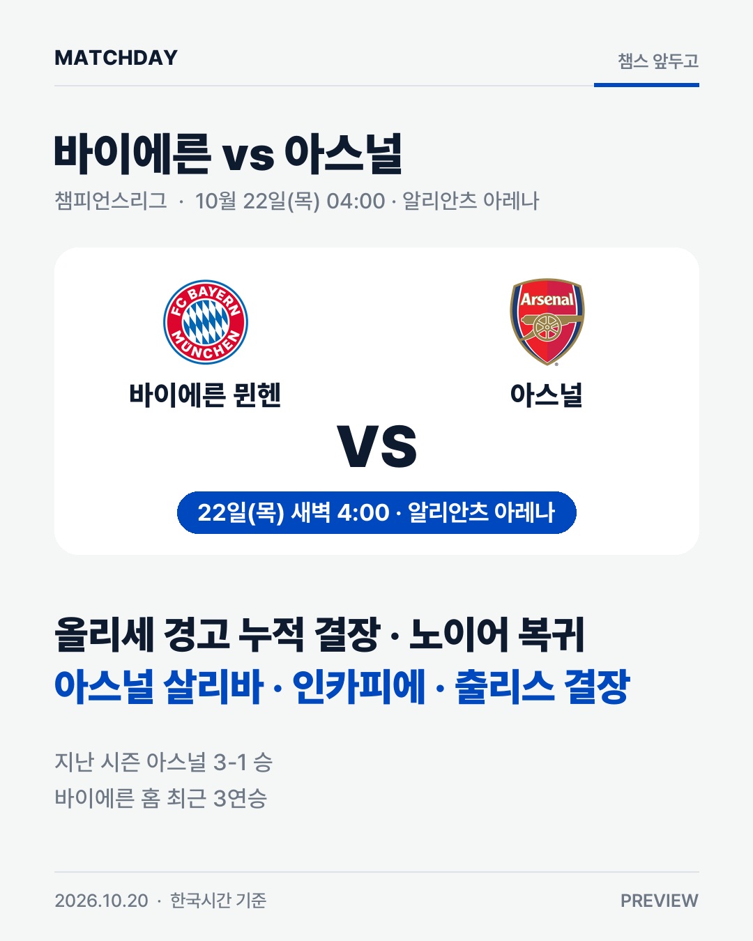 바이에른 아스널 챔피언스리그 리포트