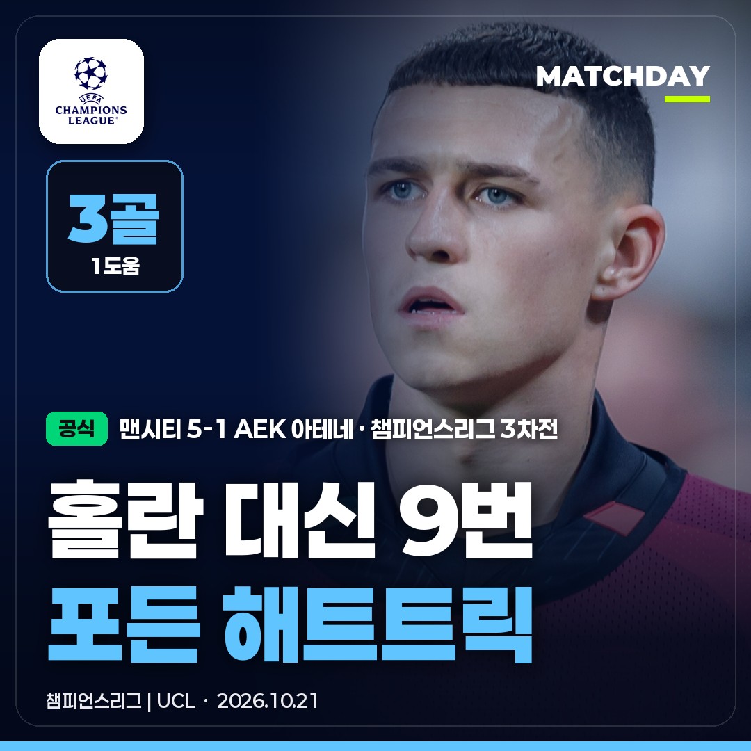 포든 맨시티 해트트릭