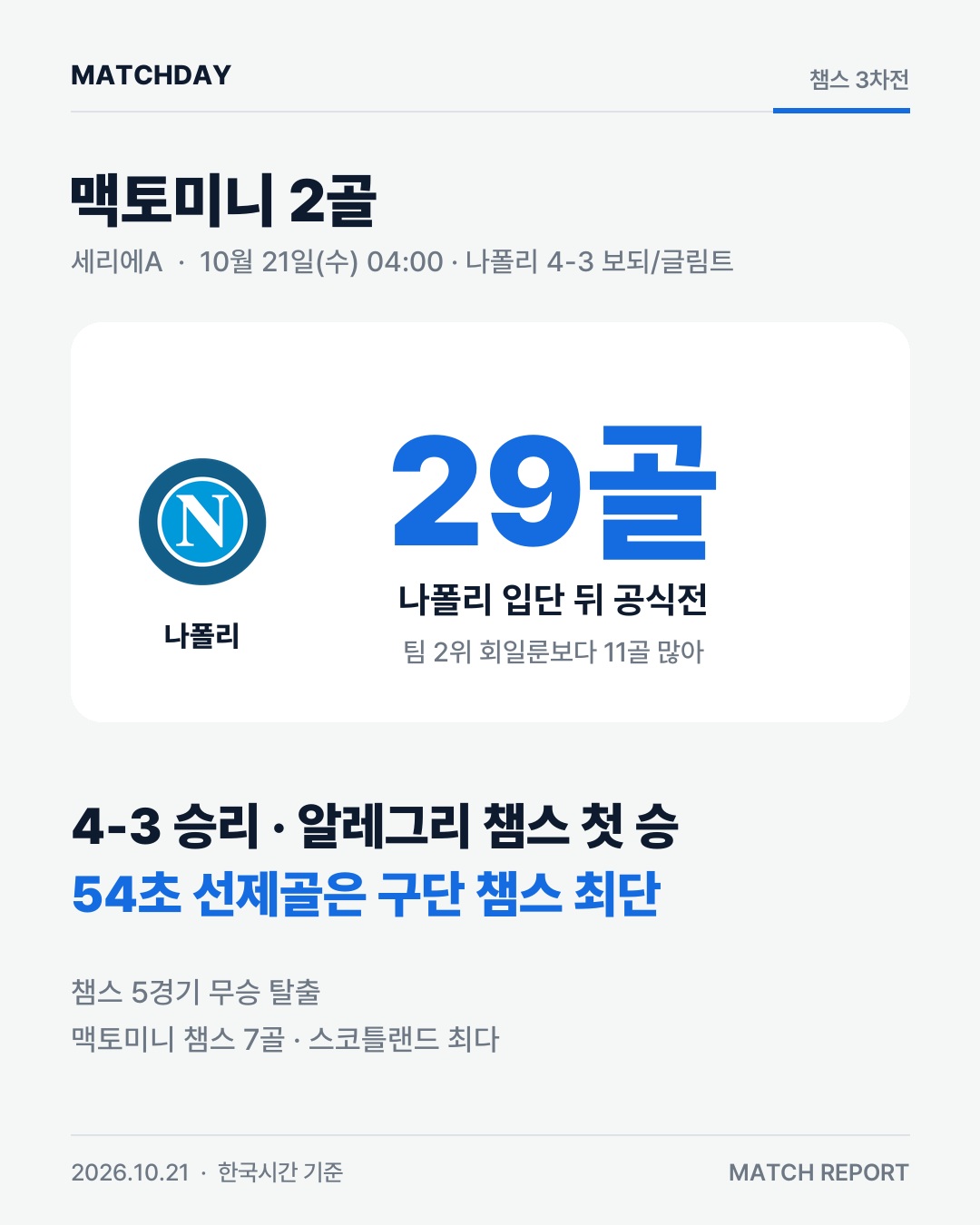 맥토미니 나폴리 알레그리 리포트