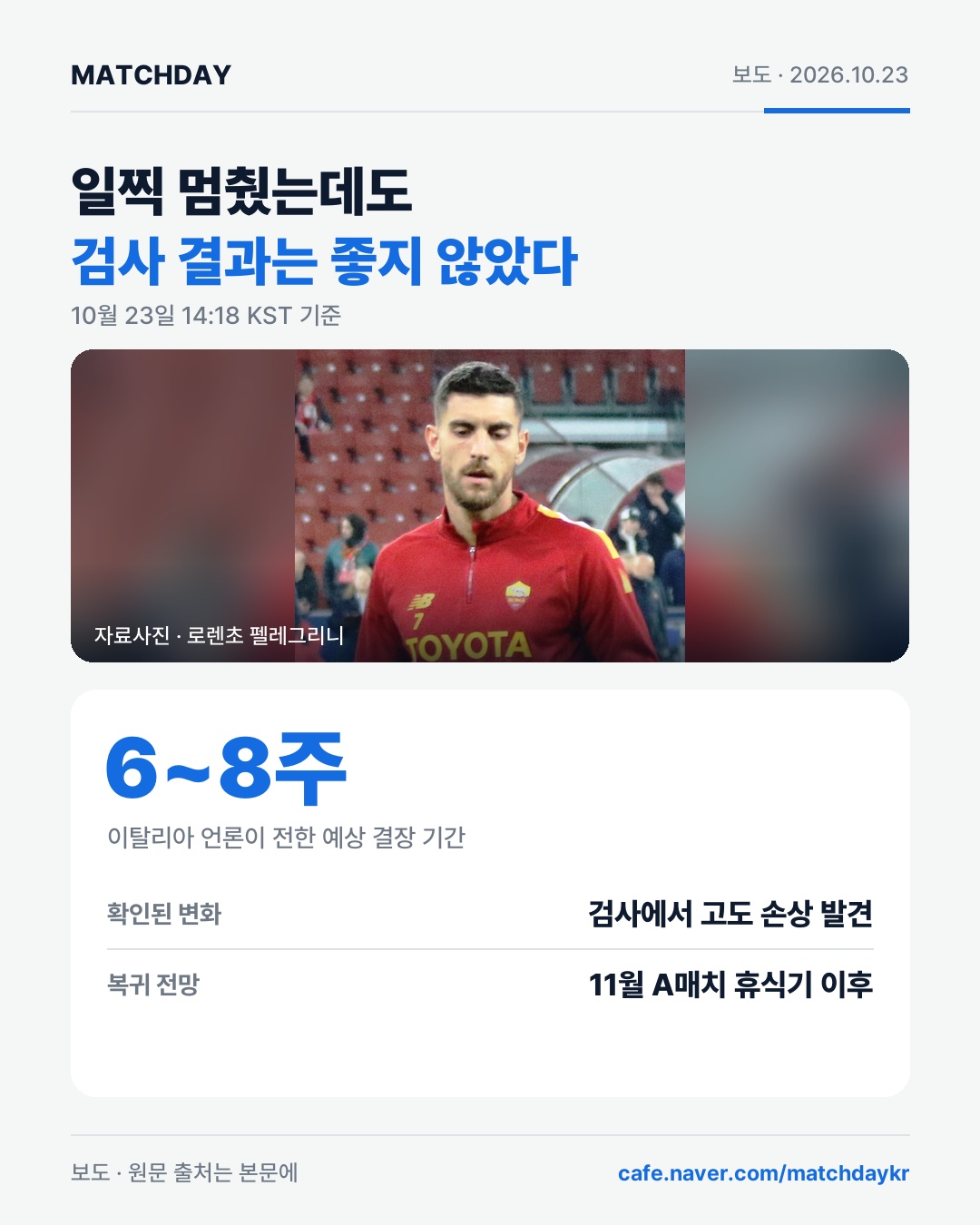 로렌초펠레그리니 AS로마 허벅지부상 카드