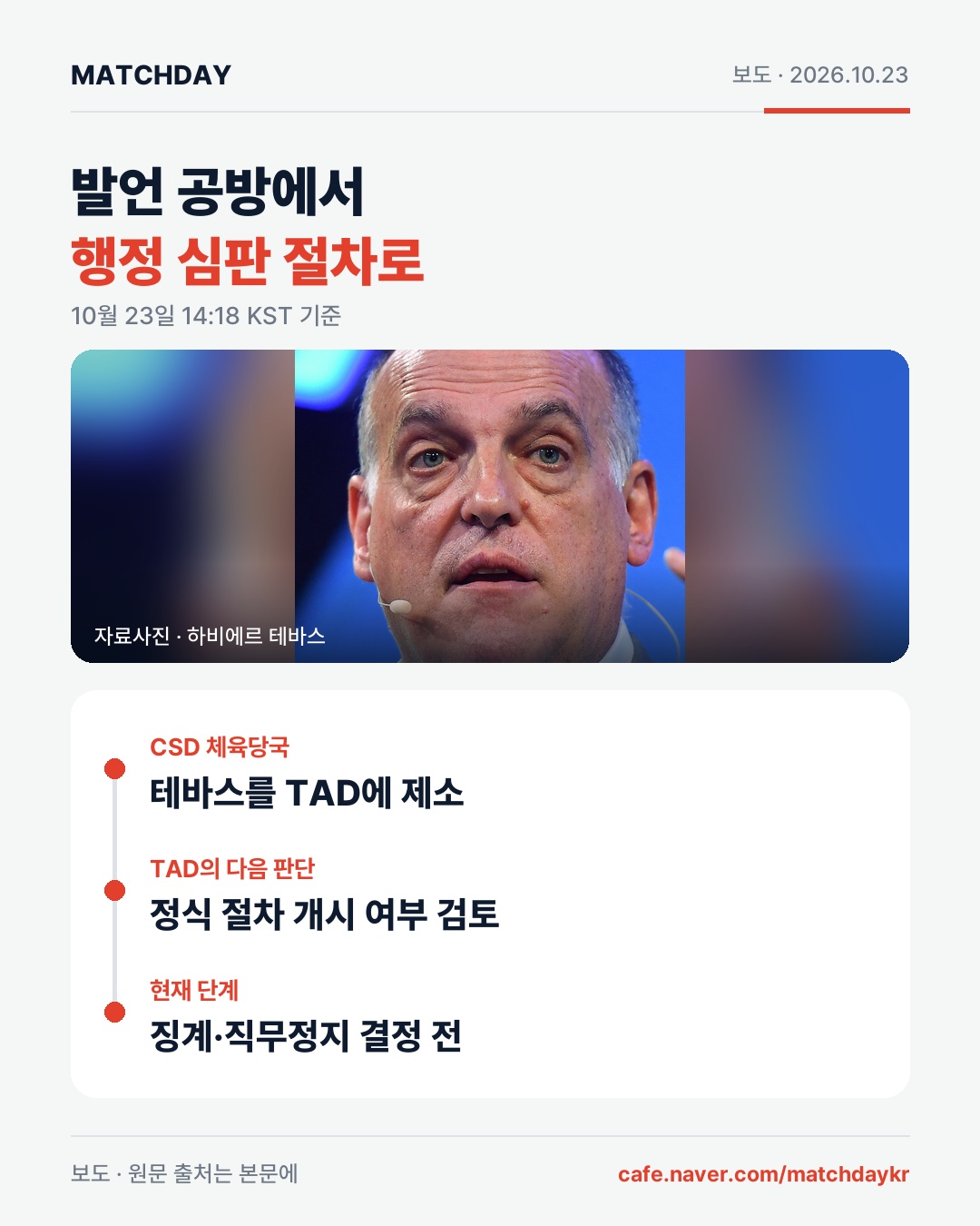 테바스 라리가 레알마드리드 카드