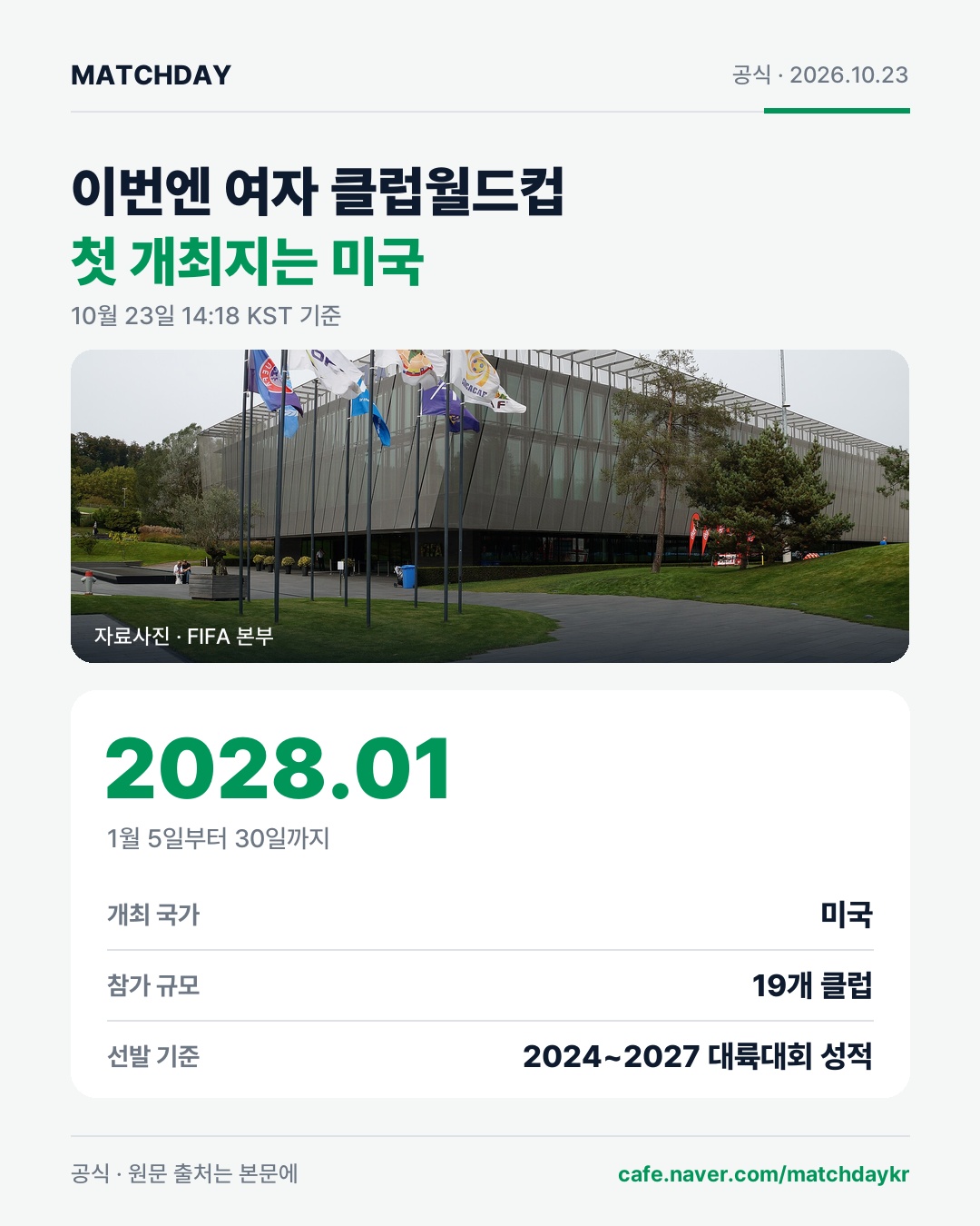 여자클럽월드컵 FIFA 2028년 카드