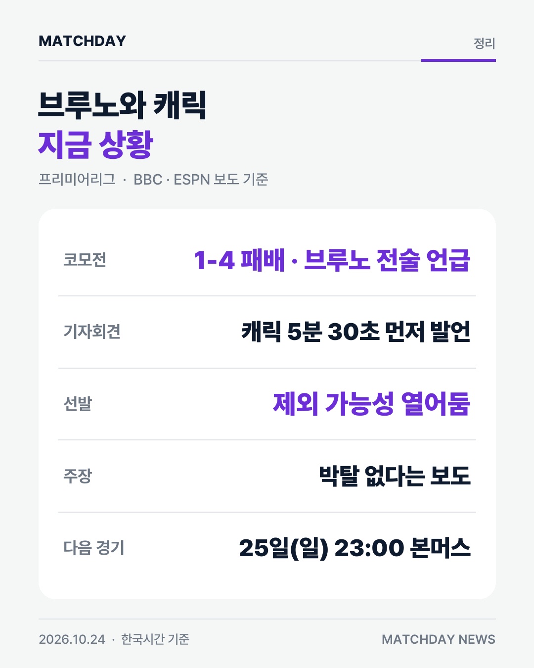 브루노 맨유 캐릭 카드